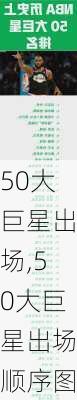 50大巨星出场,50大巨星出场顺序图