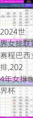 2024世界女排联赛赛程巴西女排,2024年女排世界杯