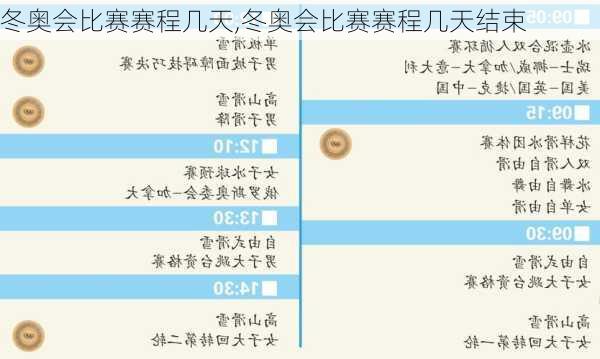 冬奥会比赛赛程几天,冬奥会比赛赛程几天结束