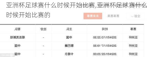 亚洲杯足球赛什么时候开始比赛,亚洲杯足球赛什么时候开始比赛的