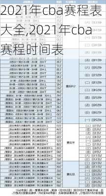 2021年cba赛程表大全,2021年cba赛程时间表