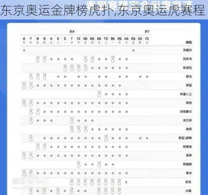 东京奥运金牌榜虎扑,东京奥运虎赛程