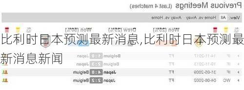 比利时日本预测最新消息,比利时日本预测最新消息新闻