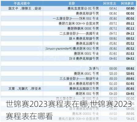 世锦赛2023赛程表在哪,世锦赛2023赛程表在哪看