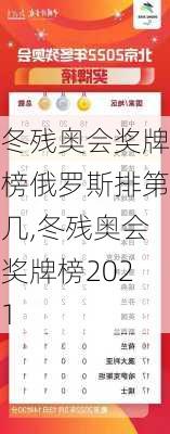 冬残奥会奖牌榜俄罗斯排第几,冬残奥会奖牌榜2021