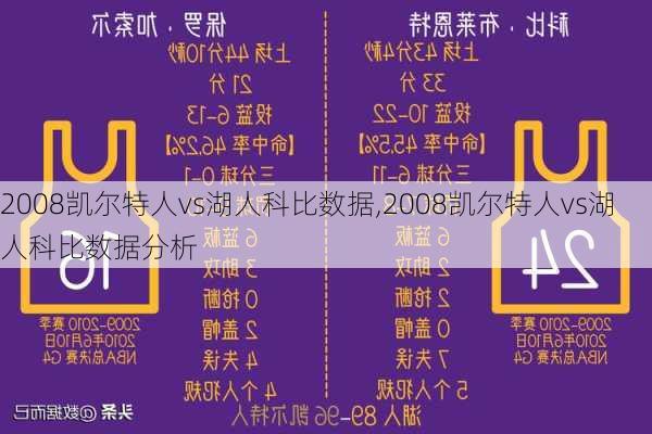 2008凯尔特人vs湖人科比数据,2008凯尔特人vs湖人科比数据分析