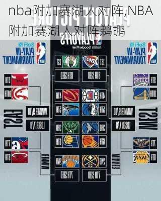 nba附加赛湖人对阵,NBA附加赛湖人对阵鹈鹕