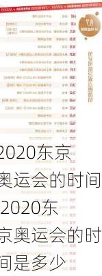 2020东京奥运会的时间,2020东京奥运会的时间是多少