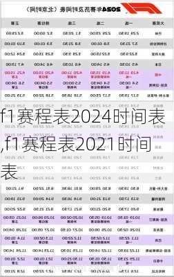 f1赛程表2024时间表,f1赛程表2021时间表