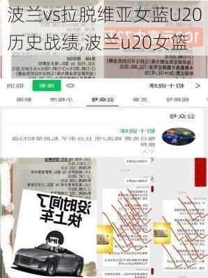 波兰vs拉脱维亚女蓝U20历史战绩,波兰u20女篮