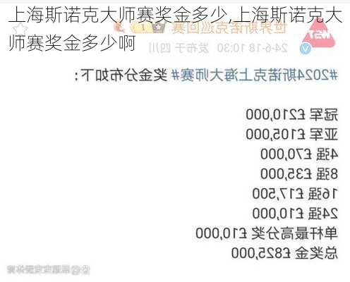 上海斯诺克大师赛奖金多少,上海斯诺克大师赛奖金多少啊