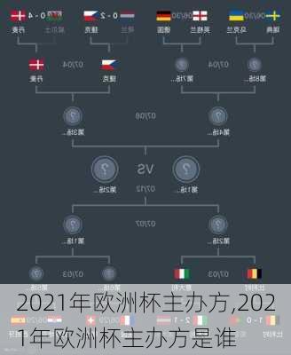 2021年欧洲杯主办方,2021年欧洲杯主办方是谁