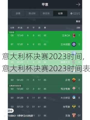 意大利杯决赛2023时间,意大利杯决赛2023时间表