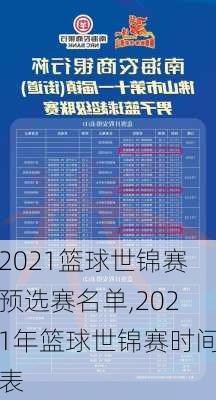 2021篮球世锦赛预选赛名单,2021年篮球世锦赛时间表