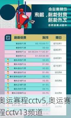 奥运赛程cctv5,奥运赛程cctv13频道