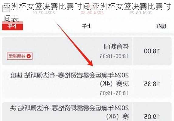 亚洲杯女篮决赛比赛时间,亚洲杯女篮决赛比赛时间表
