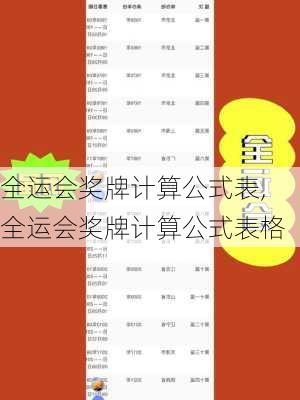 全运会奖牌计算公式表,全运会奖牌计算公式表格