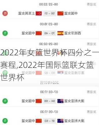 2022年女篮世界杯四分之一赛程,2022年国际篮联女篮世界杯