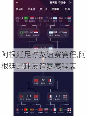 阿根廷足球友谊赛赛程,阿根廷足球友谊赛赛程表