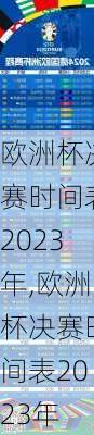 欧洲杯决赛时间表2023年,欧洲杯决赛时间表2023年