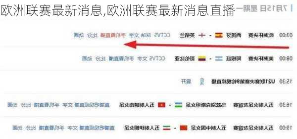 欧洲联赛最新消息,欧洲联赛最新消息直播
