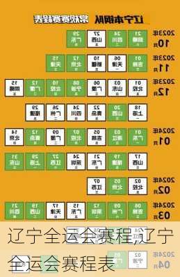 辽宁全运会赛程,辽宁全运会赛程表