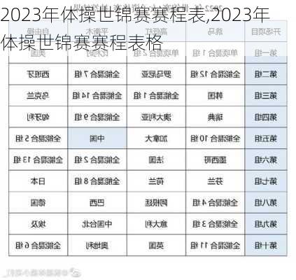 2023年体操世锦赛赛程表,2023年体操世锦赛赛程表格