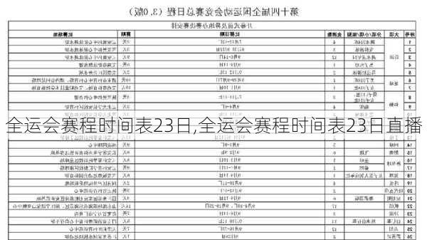 全运会赛程时间表23日,全运会赛程时间表23日直播