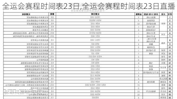 全运会赛程时间表23日,全运会赛程时间表23日直播