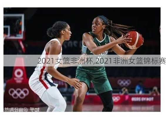 2021女篮非洲杯,2021非洲女篮锦标赛