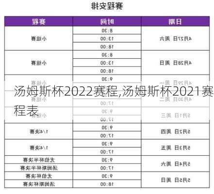 汤姆斯杯2022赛程,汤姆斯杯2021赛程表