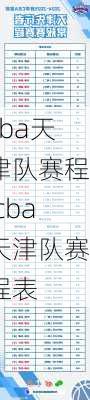 cba天津队赛程,cba天津队赛程表