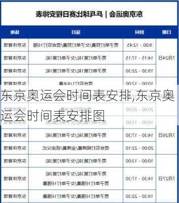 东京奥运会时间表安排,东京奥运会时间表安排图