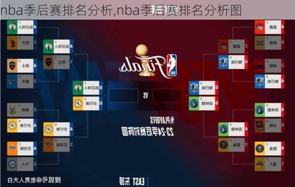 nba季后赛排名分析,nba季后赛排名分析图