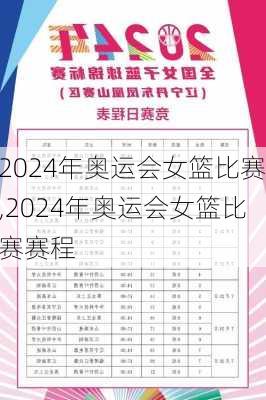 2024年奥运会女篮比赛,2024年奥运会女篮比赛赛程