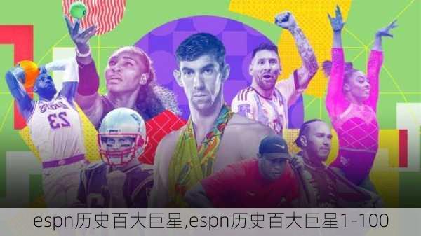 espn历史百大巨星,espn历史百大巨星1-100