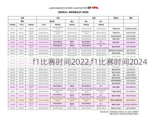 f1比赛时间2022,f1比赛时间2024