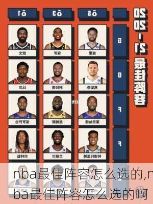 nba最佳阵容怎么选的,nba最佳阵容怎么选的啊