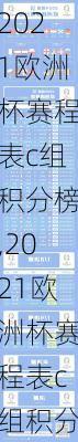 2021欧洲杯赛程表c组积分榜,2021欧洲杯赛程表c组积分榜最新