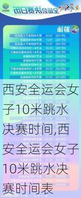 西安全运会女子10米跳水决赛时间,西安全运会女子10米跳水决赛时间表