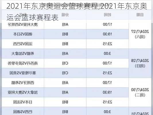 2021年东京奥运会篮球赛程,2021年东京奥运会篮球赛程表