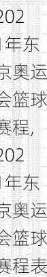 2021年东京奥运会篮球赛程,2021年东京奥运会篮球赛程表