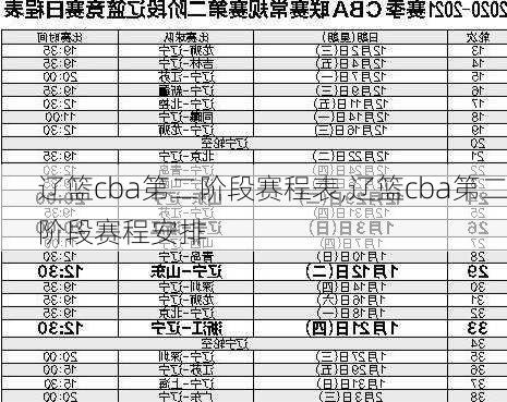 辽篮cba第二阶段赛程表,辽篮cba第二阶段赛程安排