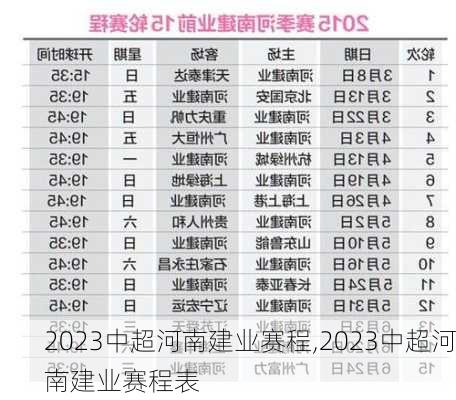 2023中超河南建业赛程,2023中超河南建业赛程表