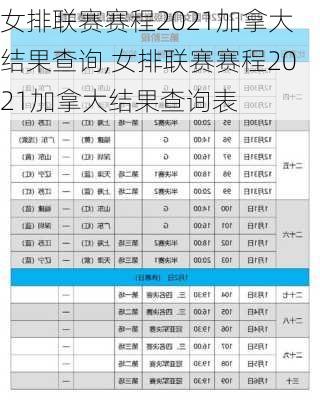 女排联赛赛程2021加拿大结果查询,女排联赛赛程2021加拿大结果查询表