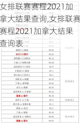 女排联赛赛程2021加拿大结果查询,女排联赛赛程2021加拿大结果查询表