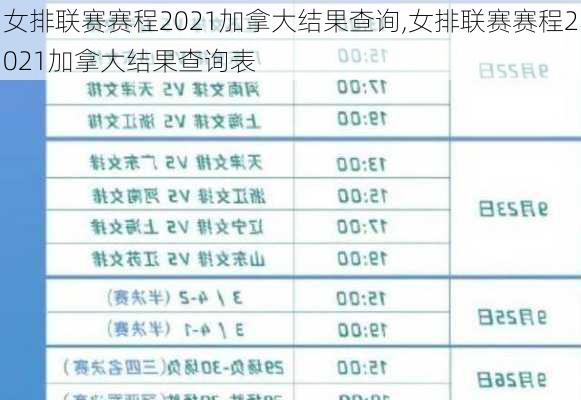 女排联赛赛程2021加拿大结果查询,女排联赛赛程2021加拿大结果查询表