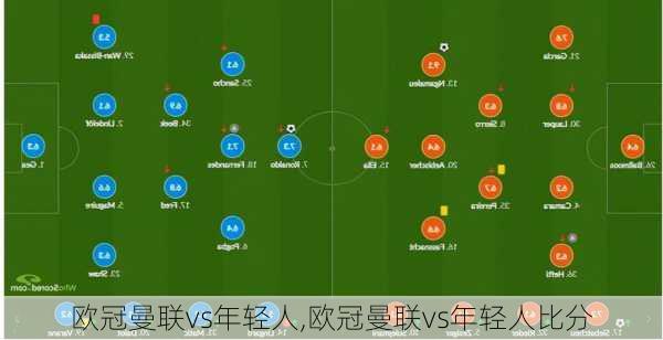 欧冠曼联vs年轻人,欧冠曼联vs年轻人比分