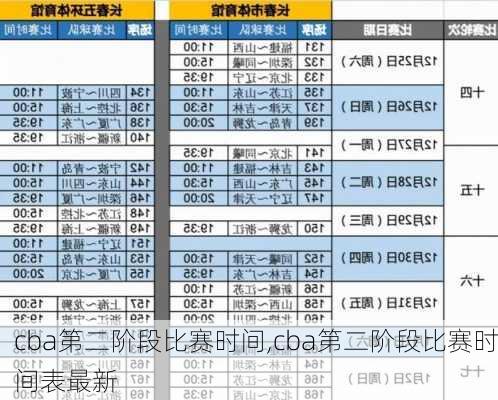 cba第二阶段比赛时间,cba第二阶段比赛时间表最新