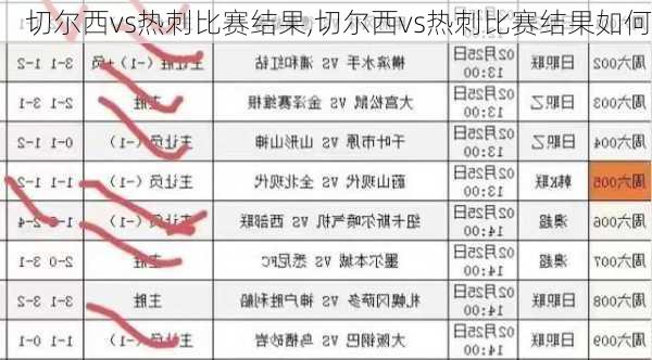 切尔西vs热刺比赛结果,切尔西vs热刺比赛结果如何